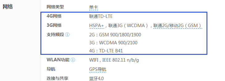 华为手机支持电信卡使用吗两张电信卡可以同时在一个手机上使用吗-第2张图片-太平洋在线下载