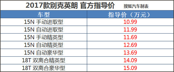 华为手机哪款2017上市
:售10.99-15.09万元 2017款别克英朗上市，大家一起来看下