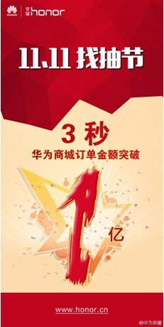 华为荣耀畅玩手机线刷
:3秒破1亿，荣耀3C畅玩版你约了吗？(转载)