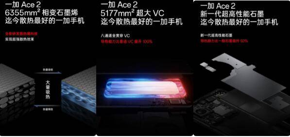 华为什么手机可以双通
:一加Ace2全球首发灵犀触控 可能是行业最好的触控体验-第3张图片-太平洋在线下载