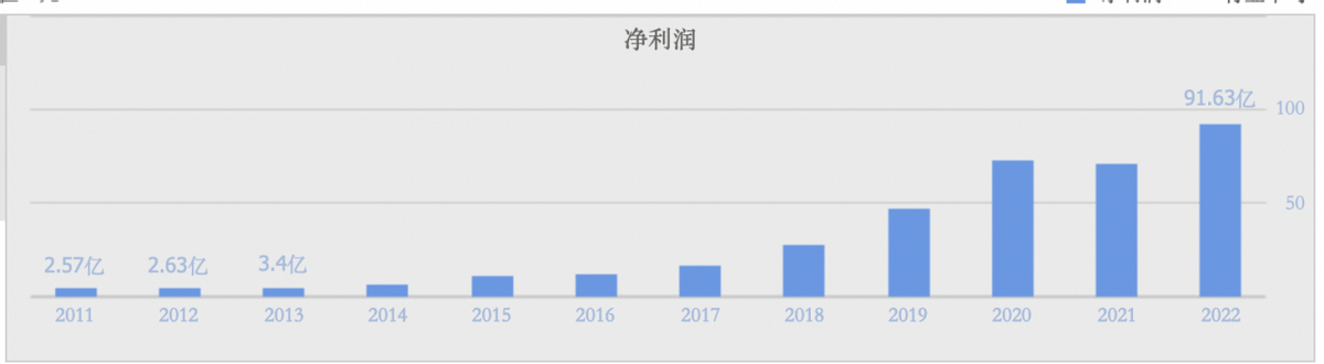 暗黑三苹果手机版:“围城”下的立讯精密：苹果业务占比超7成，还能深度捆绑吗？