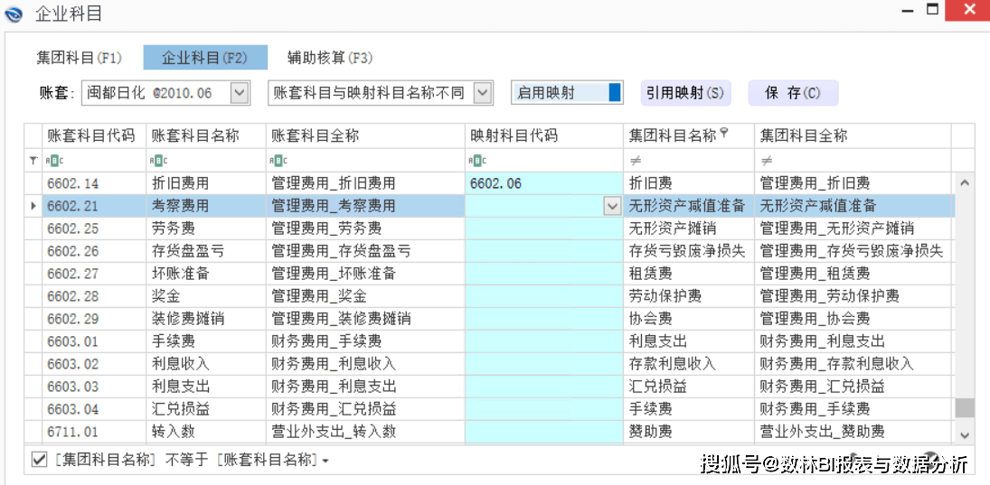 饥荒苹果版修改代码:企业账套数据分散不统一？用BI工具助力搭建统一的数据分析平台