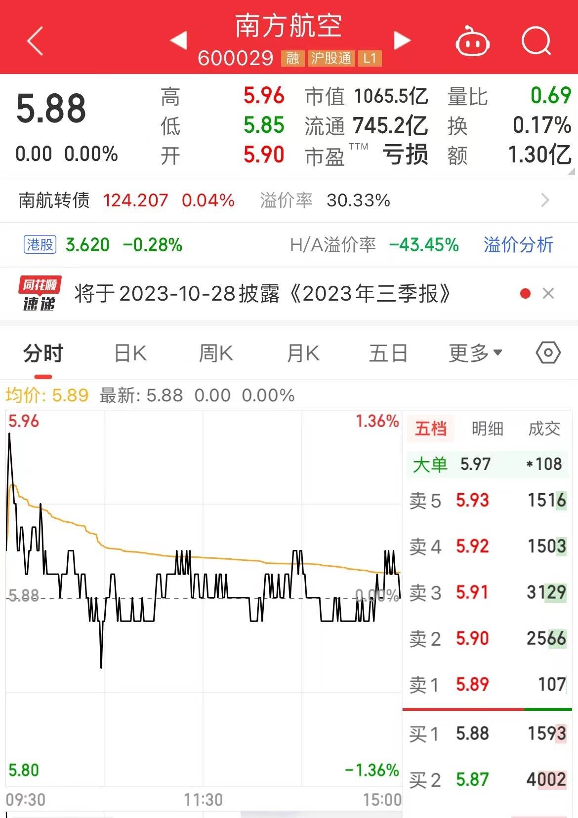 南方航空回应“飞机餐4个馒头1片白菜”：属于一些航线的“中式点心”，白菜是防止馒头烤糊-第4张图片-太平洋在线下载