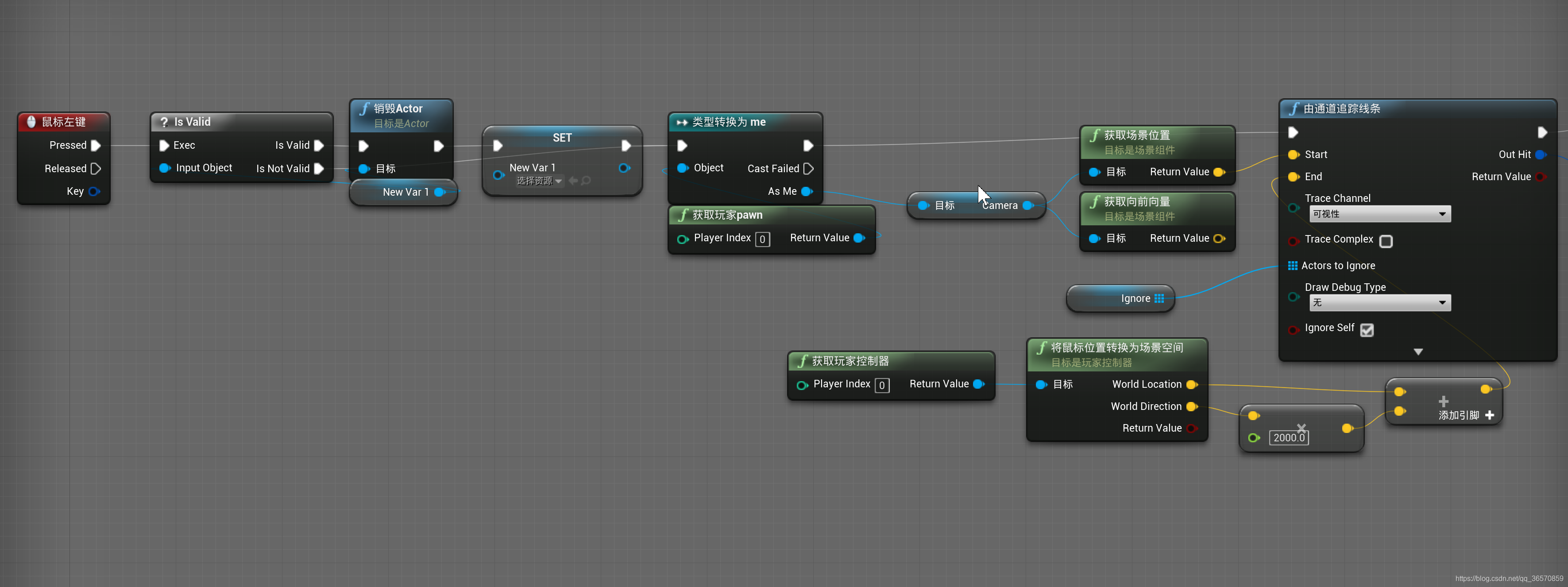 ue4独立游戏手机版独立游戏十大神作排行榜-第2张图片-太平洋在线下载