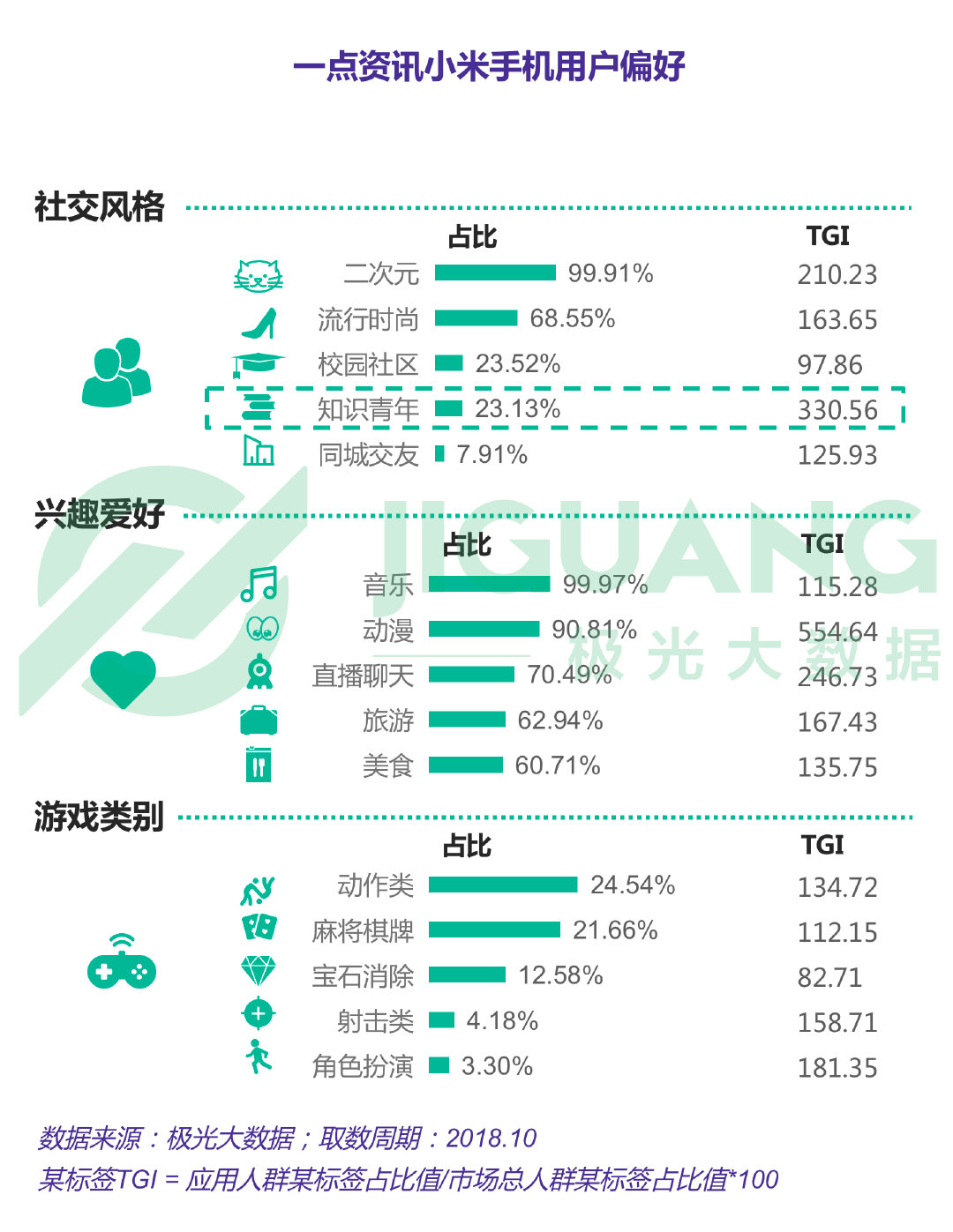 手机版一点资讯下载如何在一些不出门的新闻网站上发稿件-第2张图片-太平洋在线下载