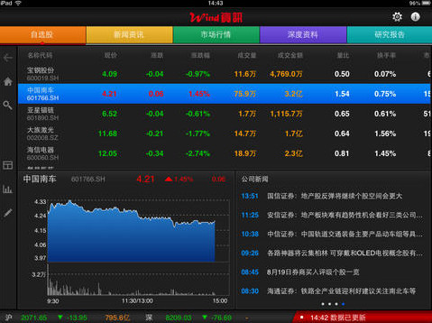 万得资讯手机万得资讯金融终端下载