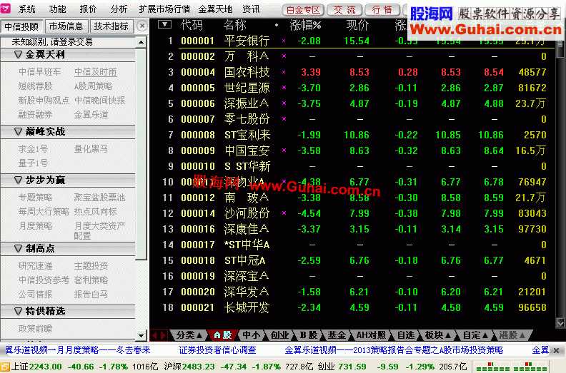 中信证券用什么客户端的简单介绍-第2张图片-太平洋在线下载