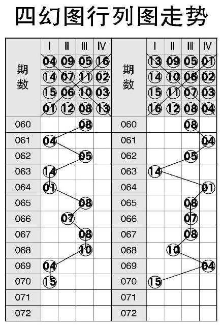 双色球公益时报手机版双色球公益时报谜面汇总-第2张图片-太平洋在线下载