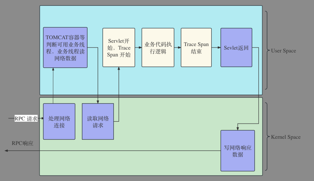 客户端的端怎么理解手机淘宝客户端是什么意思-第2张图片-太平洋在线下载