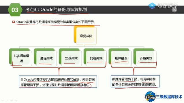 orcale12客户端oracleclient12下载-第1张图片-太平洋在线下载