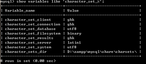 mysql客户端中文乱码mysql客户端工具有哪些-第2张图片-太平洋在线下载