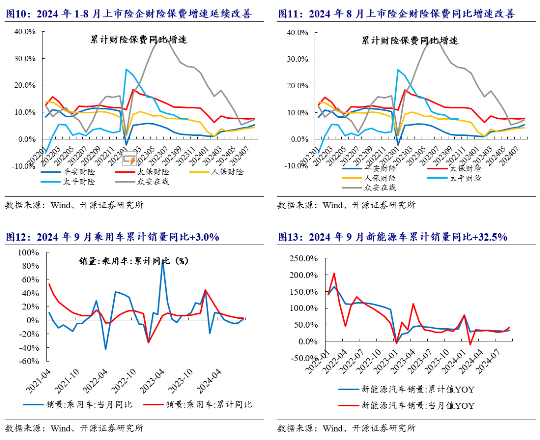 客户端保影响业绩最终用户业绩是什么意思