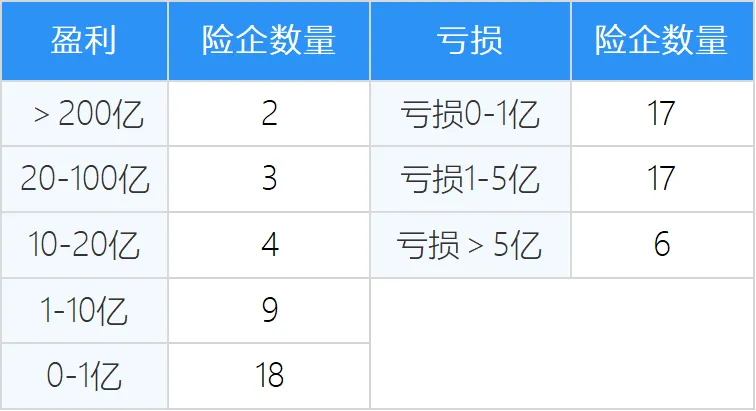 客户端保影响业绩最终用户业绩是什么意思-第2张图片-太平洋在线下载