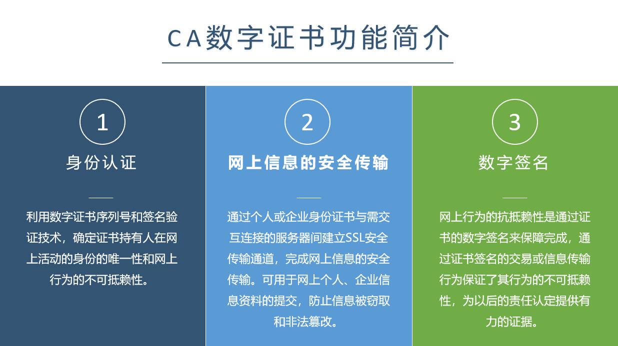 ca签发客户端证书ca证书驱动下载安装