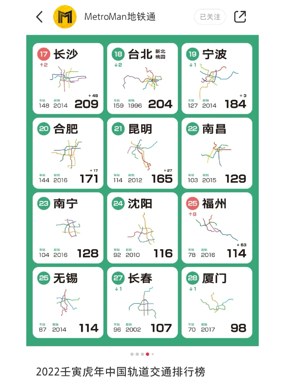 metroman安卓版官方版超市模拟器Mobile官方安卓版-第2张图片-太平洋在线下载