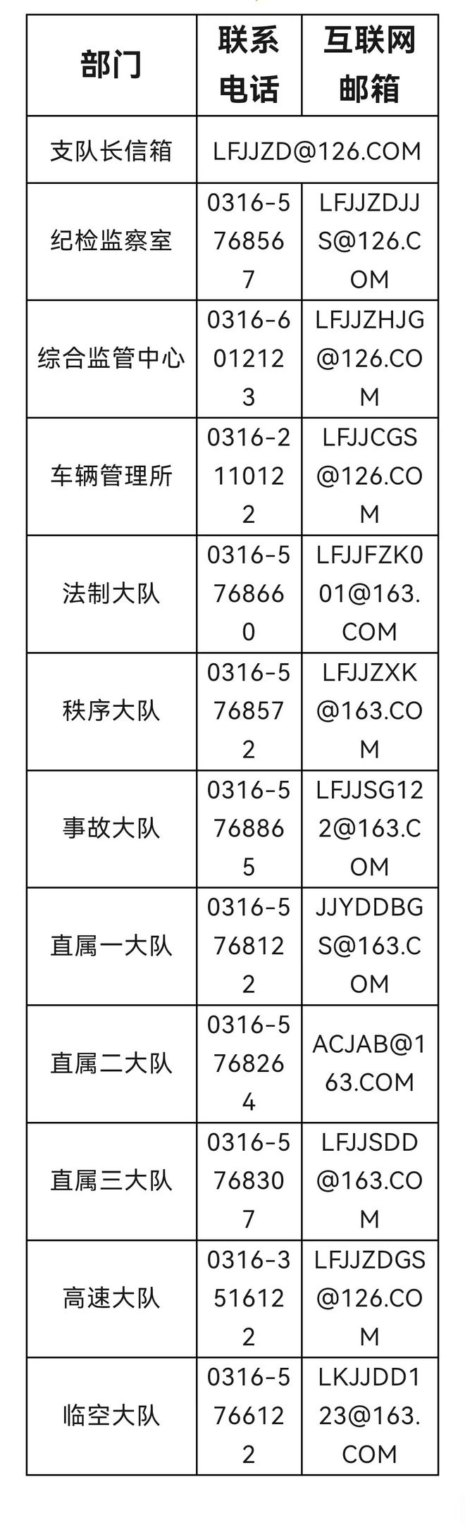 廊坊交警app苹果版下载北京交警app最新版-第2张图片-太平洋在线下载