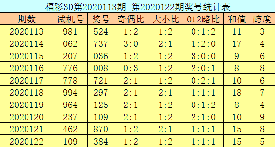 358彩票苹果版最全彩票app下载苹果版