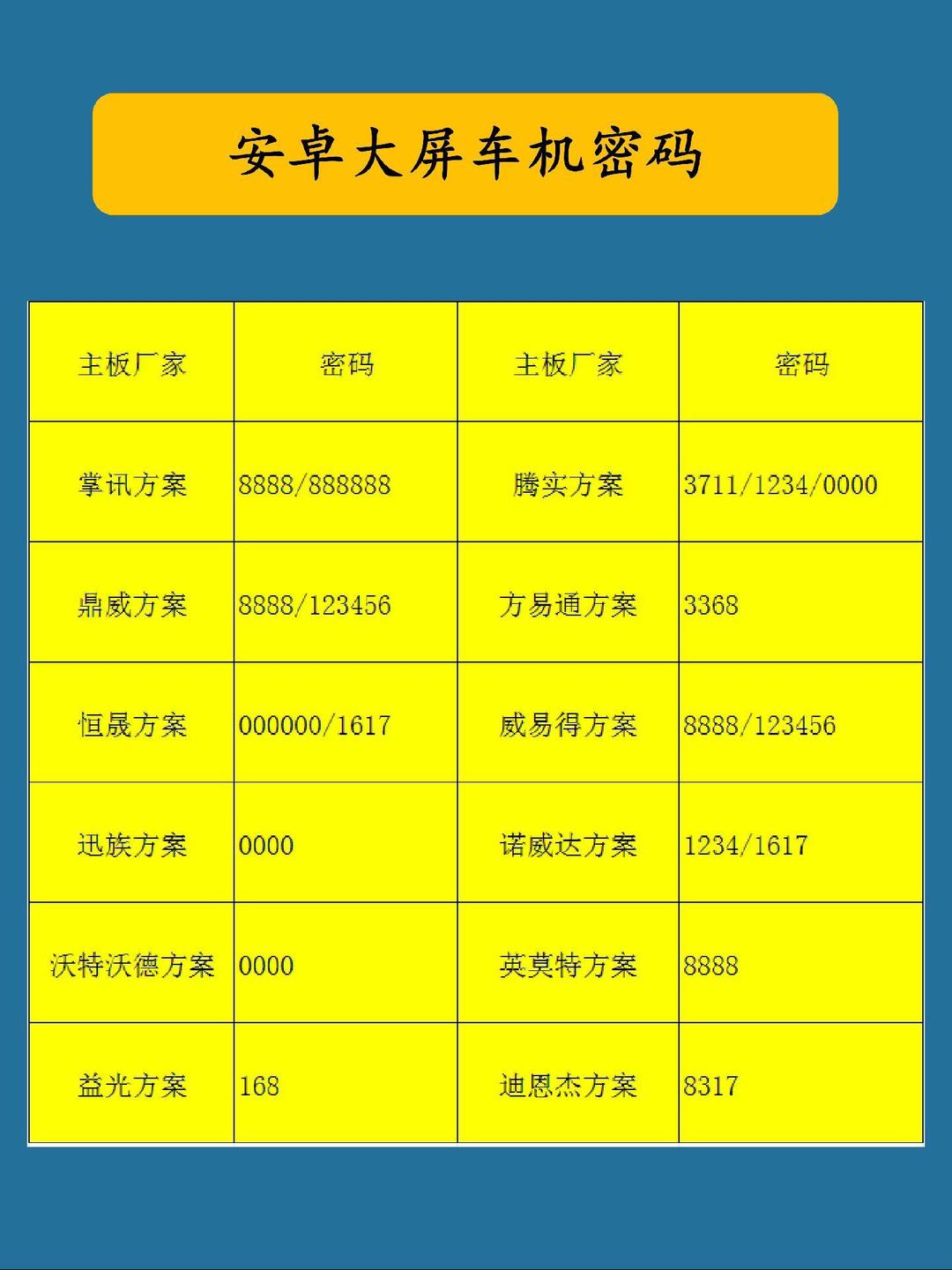 查看代码安卓版谷歌发布安卓15源代码-第2张图片-太平洋在线下载