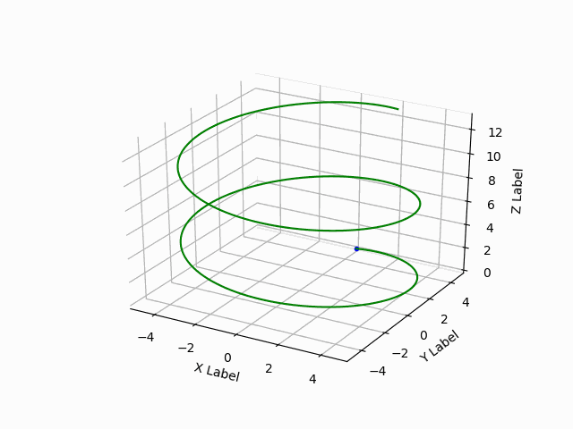 matplotlib苹果版(matplotlib中文手册)