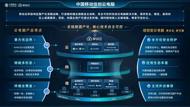 关于云读极速版苹果版的信息-第4张图片-QuickQ官网 关于云读极速版苹果版的信息-第4张图片-QuickQ官网