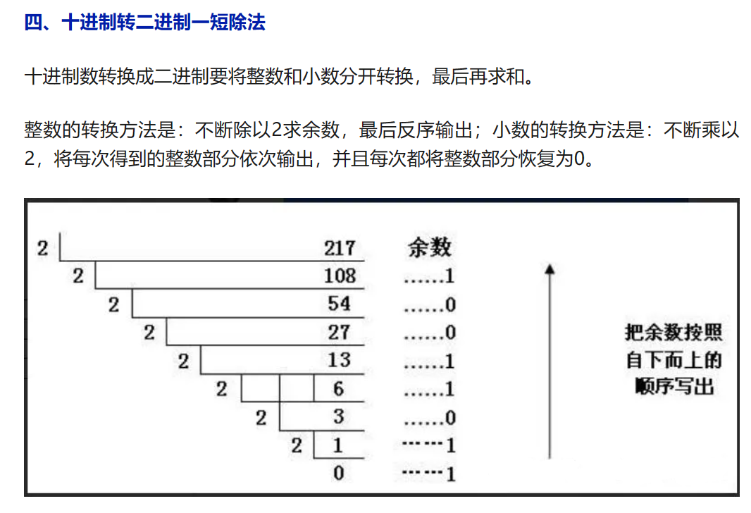 汉字转换二进制安卓版(汉字转换成二进制数对应表)-第2张图片-QuickQ官网 汉字转换二进制安卓版(汉字转换成二进制数对应表)-第2张图片-QuickQ官网