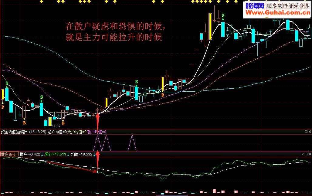 益盟操盘手乾坤版手机版(益盟操盘手app下载破解版)-第4张图片-QuickQ官网